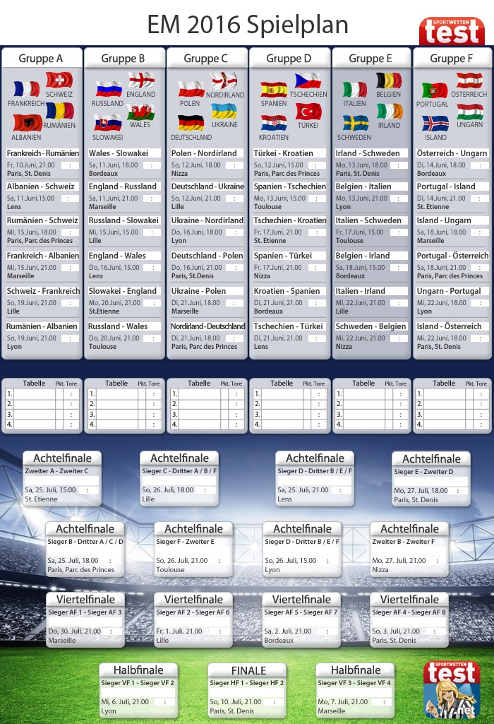Em Spielplan Endspiel Em Spielplan Endspiel