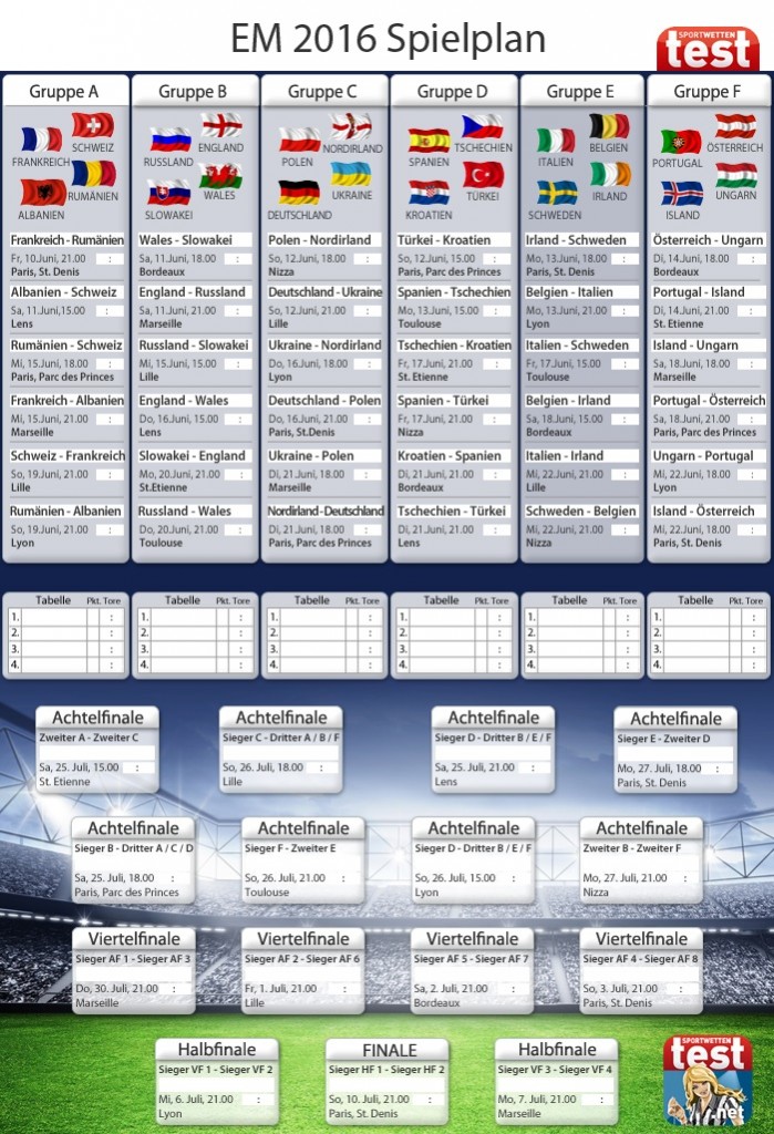 EM 2016 Spielplan von sportwettentest.net